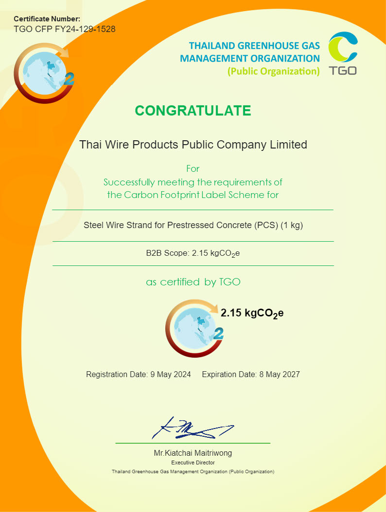 iso14001